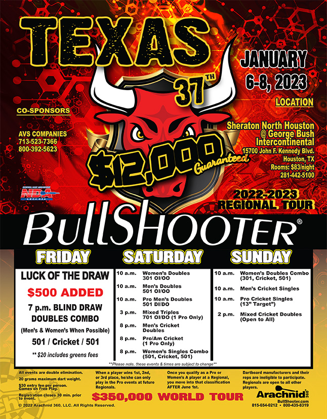 Bull Shooter RV Park: Your Gateway To Texas Adventures