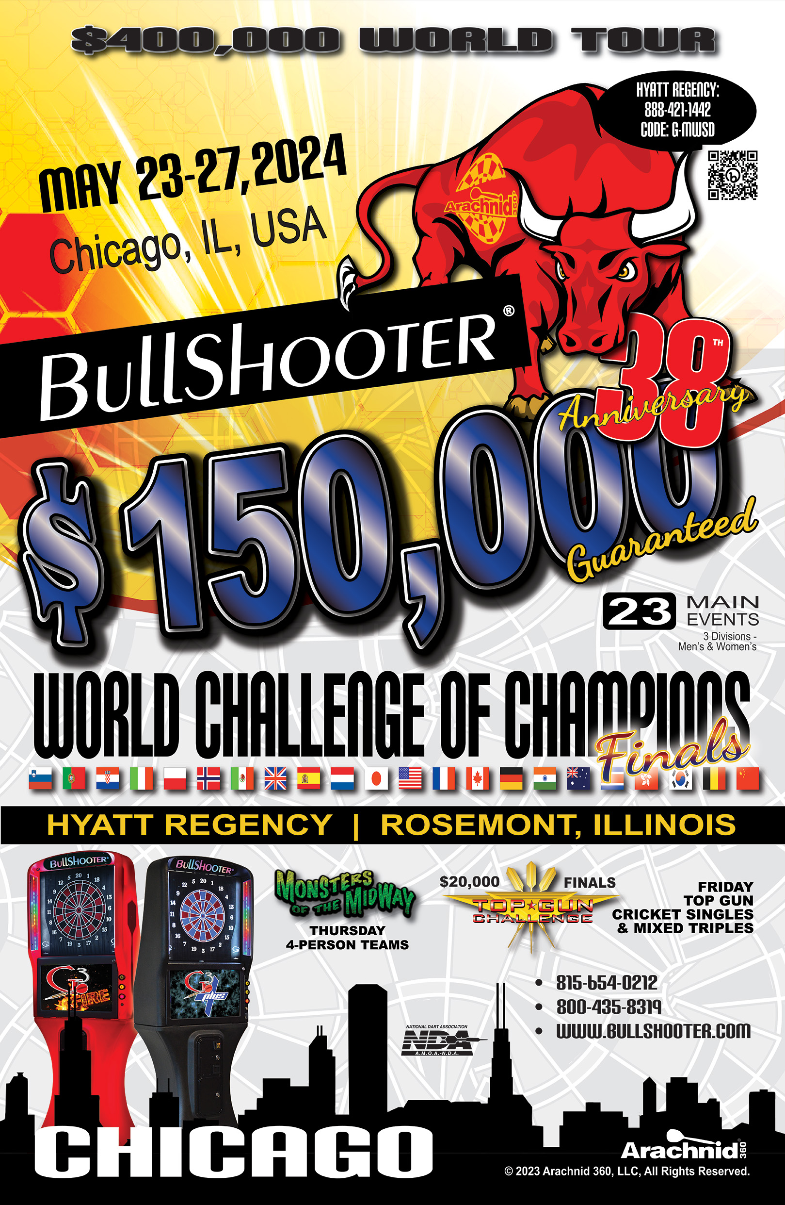 BullShooter 38 Finals